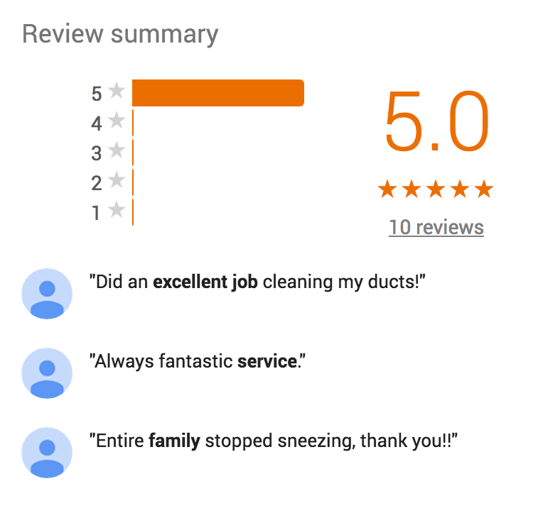 Dirty Ducks Google Reviews
